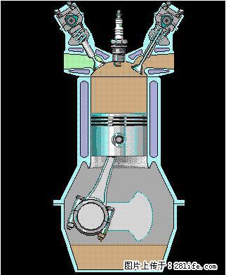 你知道怎么热车和取暖吗？ - 车友部落 - 洛阳生活社区 - 洛阳28生活网 luoyang.28life.com