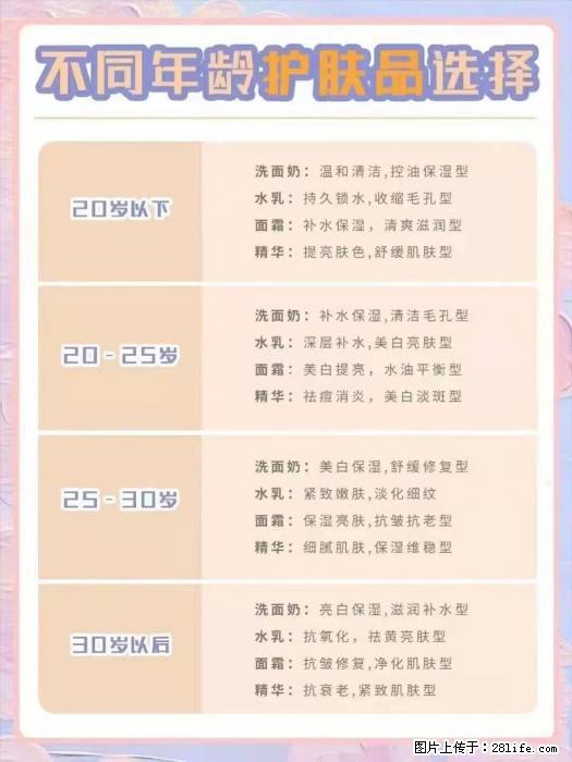 【姬存希】不同年龄，不同护肤的选择，你选对了吗？请爱惜自己！ - 生活日用品 - 居家生活 - 洛阳分类信息 - 洛阳28生活网 luoyang.28life.com