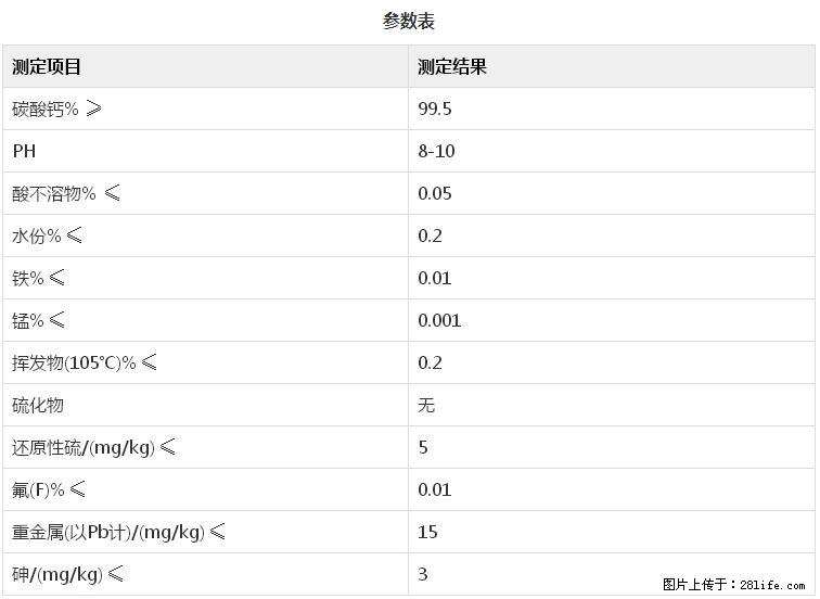 【桂林三鑫新型材料】400目重质碳酸钙 方解石粉重钙粉 - 综合信息 - 其他综合 - 洛阳分类信息 - 洛阳28生活网 luoyang.28life.com