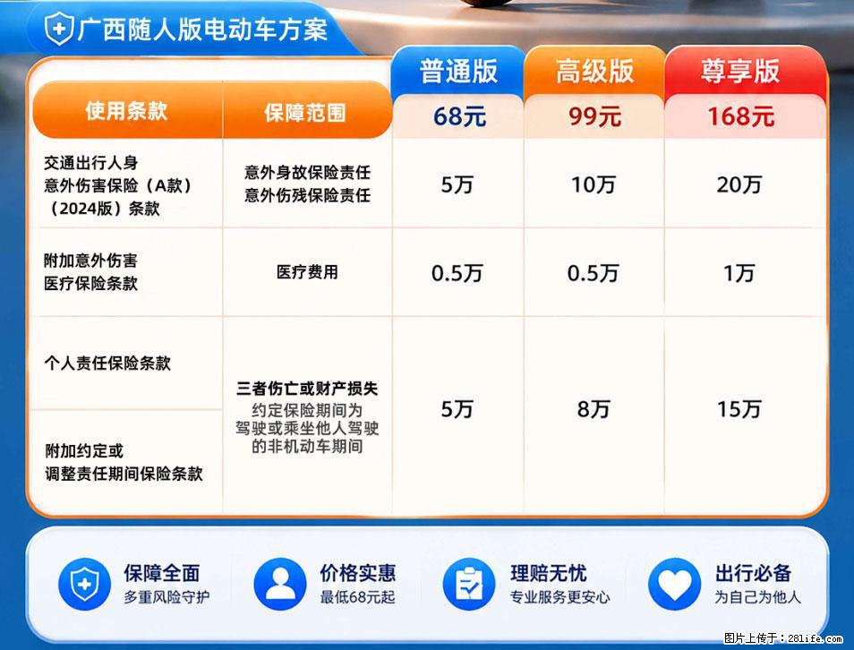 【骑行保障】安全骑行，保障随行！电动车专属保险上线啦！ - 洛阳生活资讯 - 洛阳28生活网 luoyang.28life.com